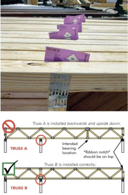 a set of trusses with truss tags and a diagram of where to place the tags